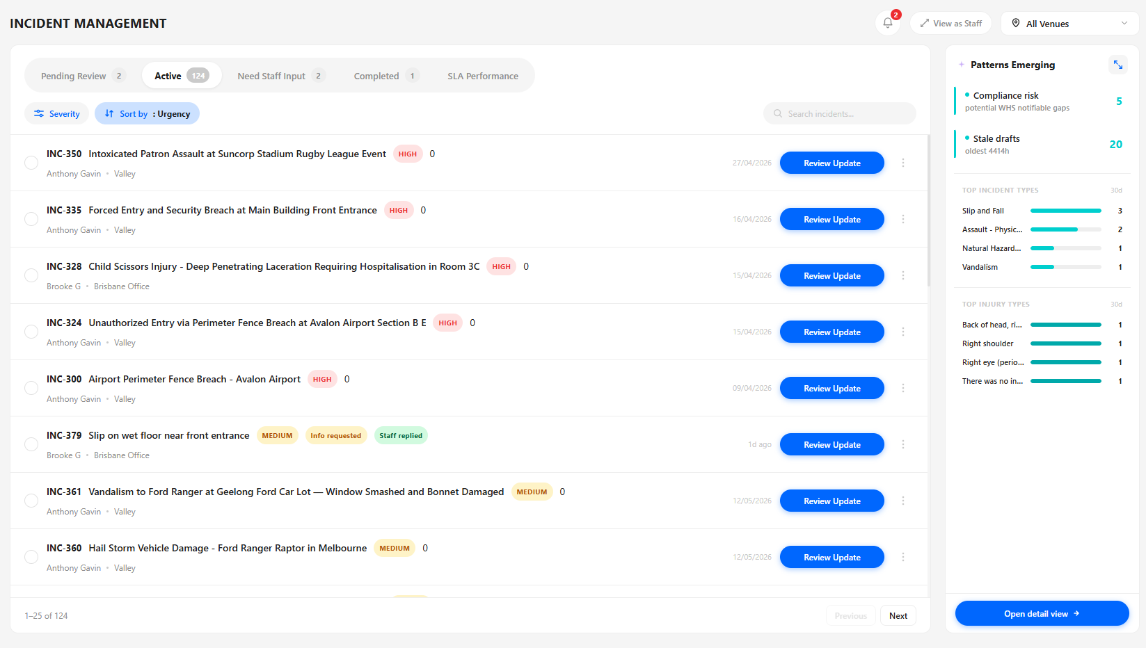 Incident management dashboard — pending review, active and emerging incident patterns